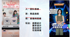 速克隆抽象取音色 